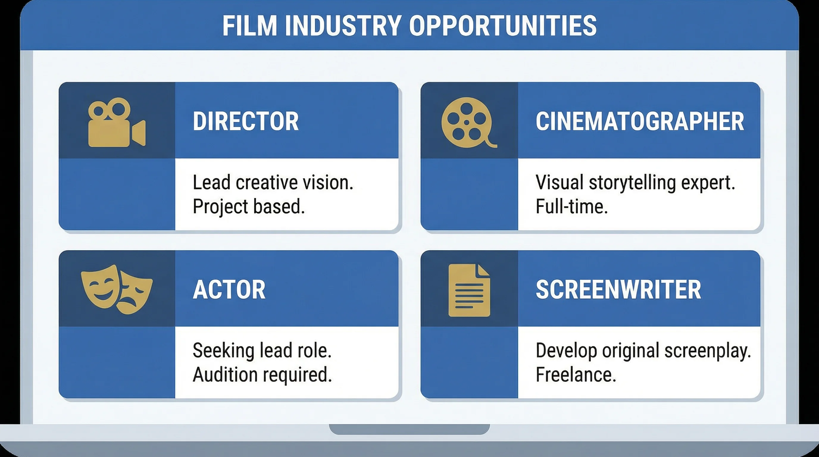 免费高清视频职位发布管理系统界面展示